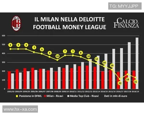 足球明星的财富之路与普通人的生活对比不再羡慕