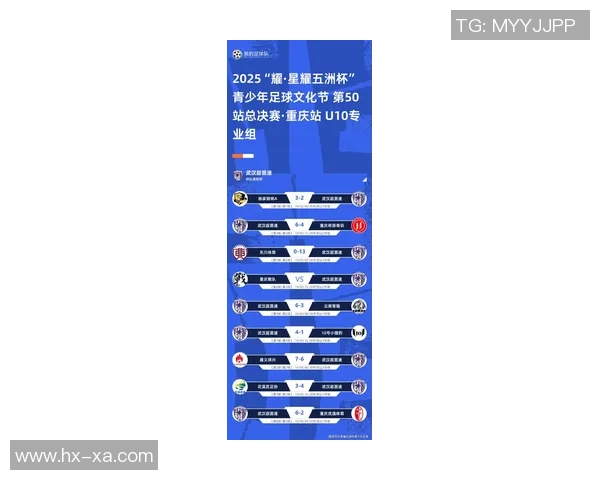 武汉足球队实力强劲荣登全国足球力量排行榜第五名